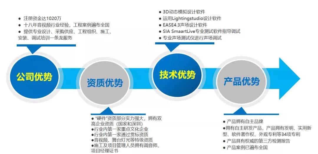澳門一碼一肖100準(zhǔn)嗎,快速解答方案設(shè)計(jì)_定向版62.413