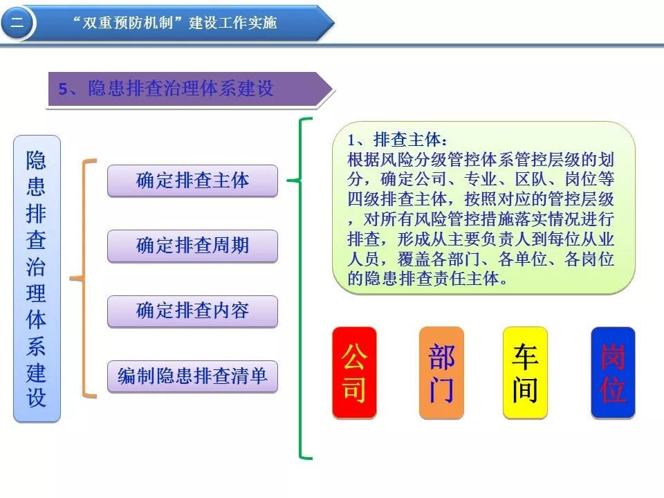 濟(jì)南隔墻板 第224頁