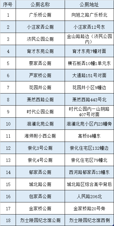 澳門(mén)一碼一肖一特一中是公開(kāi)的嗎,快速問(wèn)題處理_方便版62.592