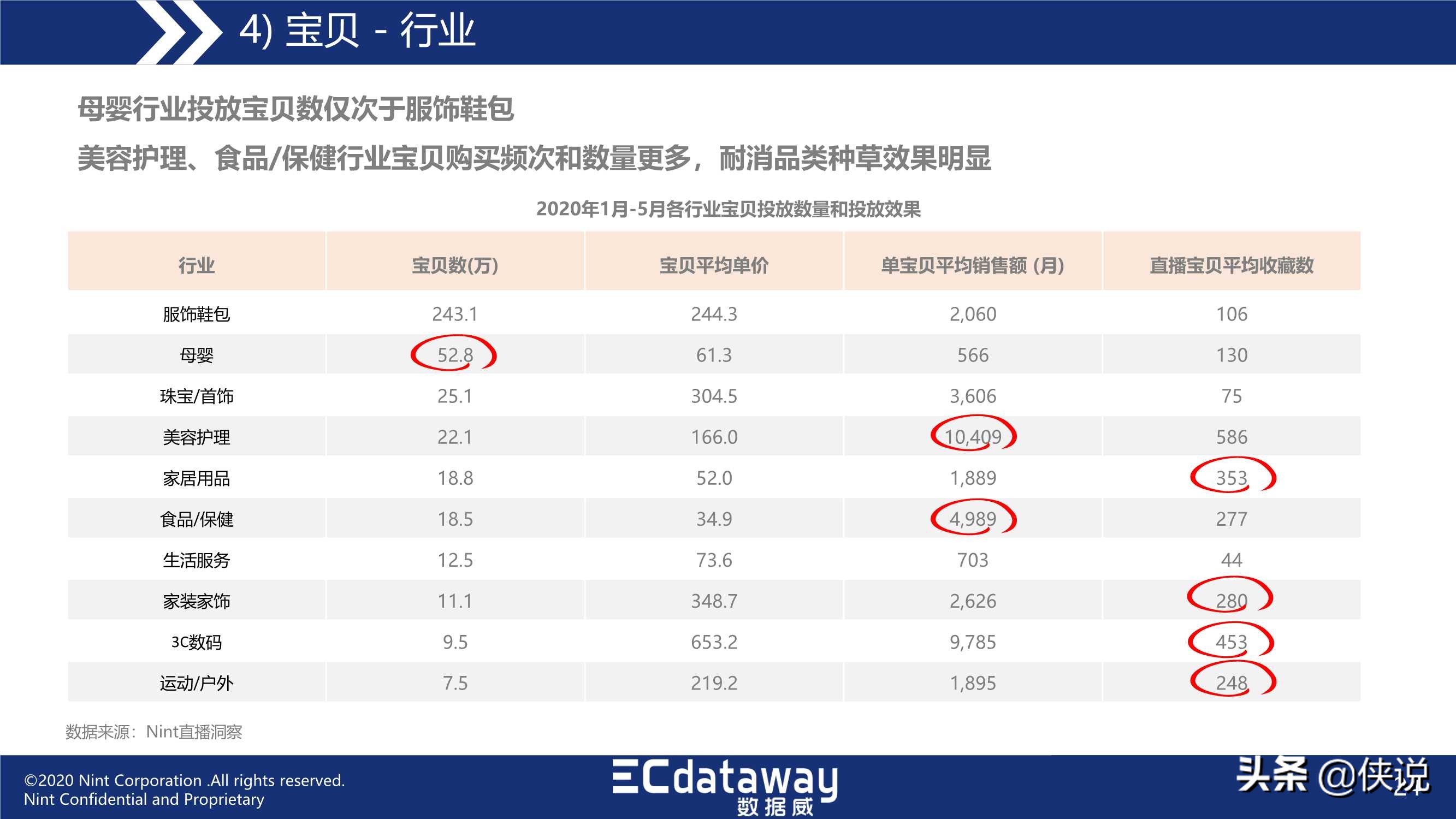 澳門一碼一肖一特一中直播結(jié)果,科學(xué)數(shù)據(jù)解讀分析_跨界版62.393