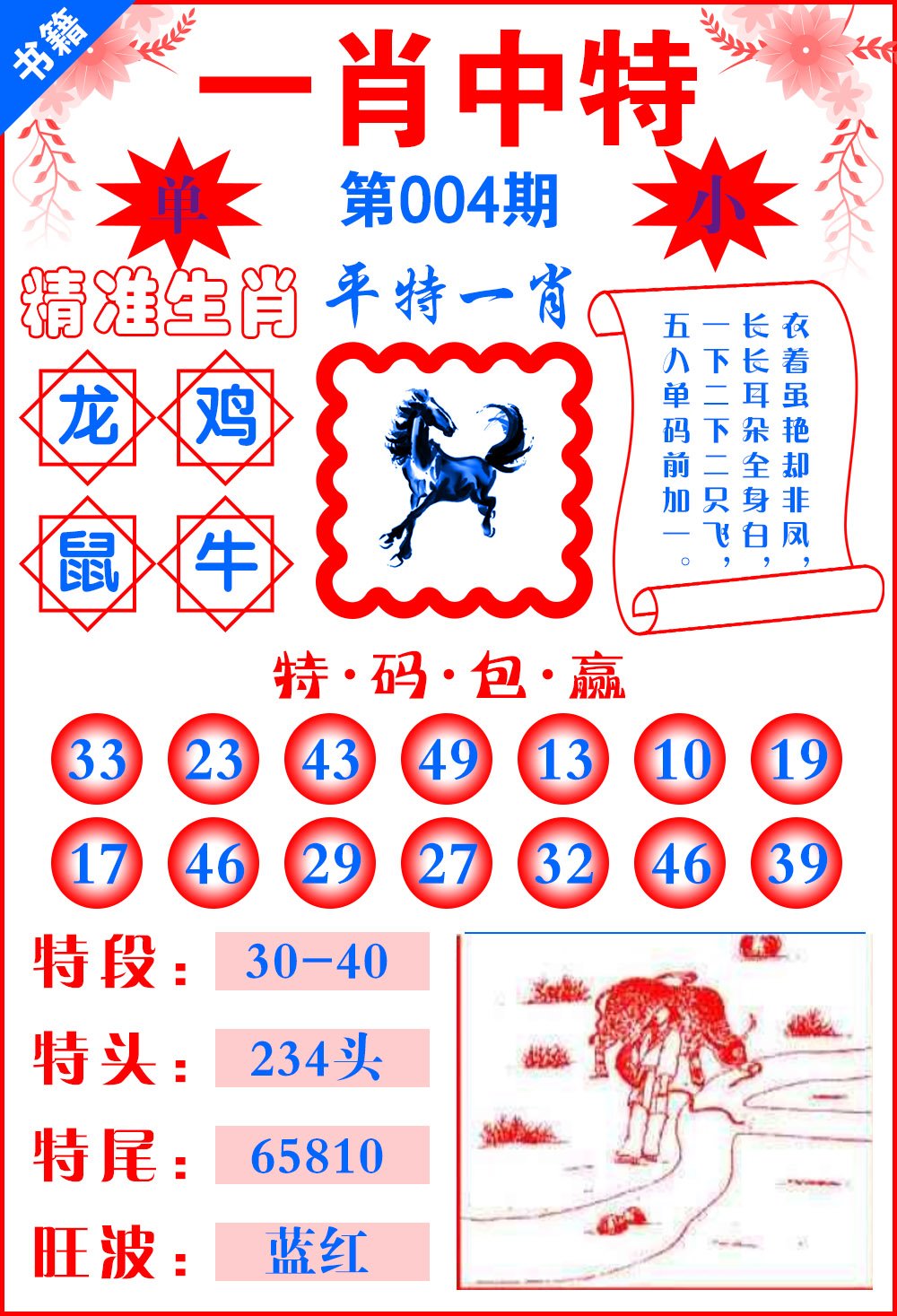 澳門(mén)一肖一碼一一子中特,策略規(guī)劃_方便版62.999