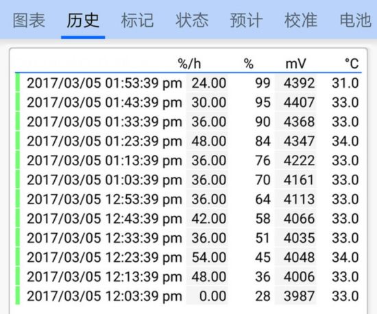 澳門(mén)一肖中100%期期準(zhǔn)海南特區(qū)號(hào),專(zhuān)家解說(shuō)解釋定義_改進(jìn)版62.742