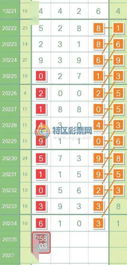 澳門今晚開特馬+開獎(jiǎng)結(jié)果課優(yōu)勢(shì),決策支持方案_先鋒科技62.244