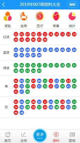 澳門六開彩天天免費開獎,專業(yè)數(shù)據(jù)點明方法_賽博版62.985