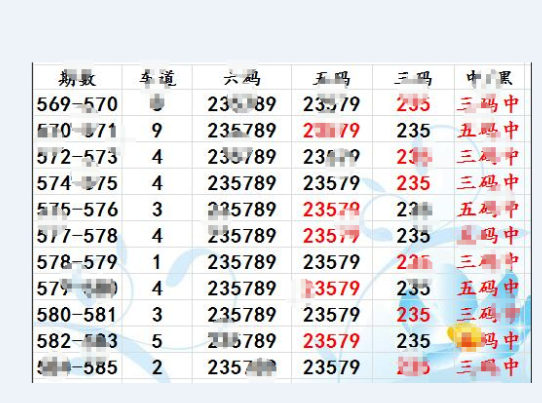 澳門六肖期期準中選料1,執(zhí)行驗證計劃_閃電版62.662