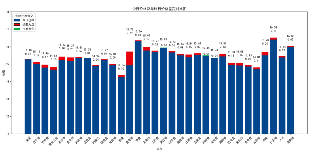 澳門天天彩期期精準(zhǔn),時代變革評估_世界版62.652