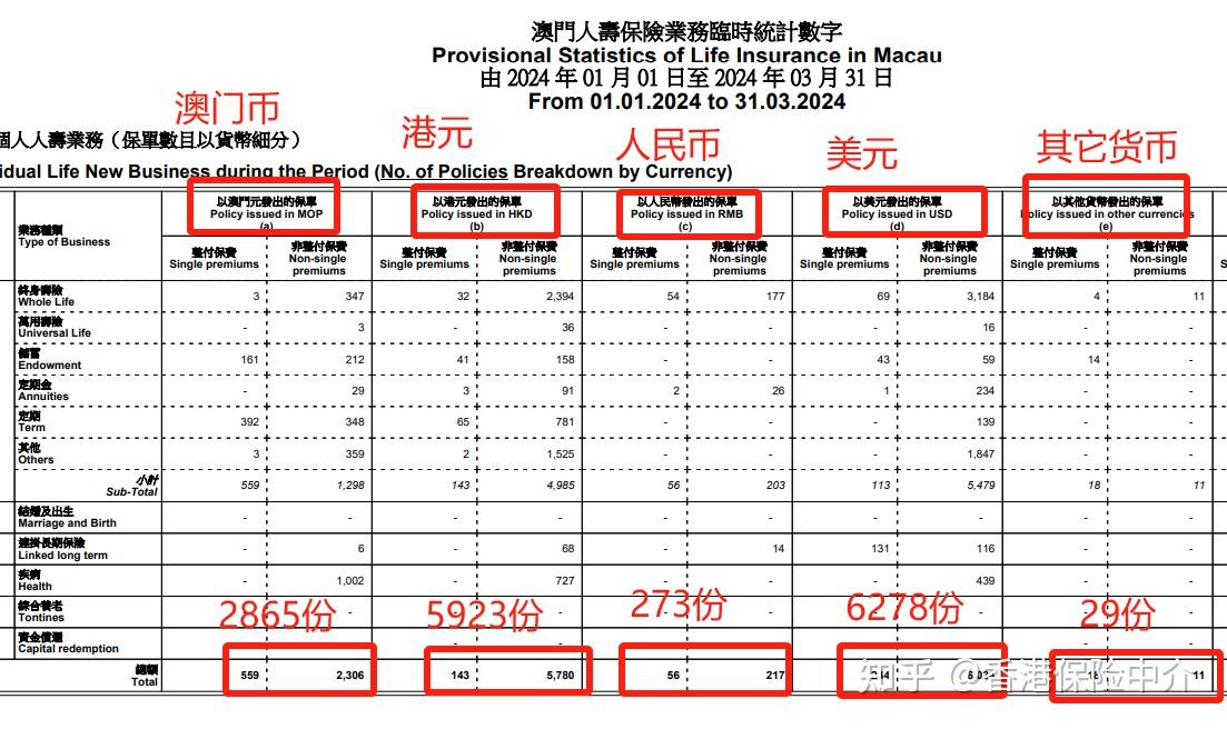 河北綠材建筑 第196頁