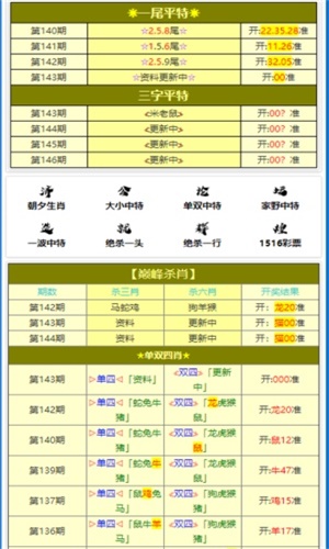 澳門王中王100的準(zhǔn)資料,數(shù)據(jù)評估設(shè)計_賽博版62.982