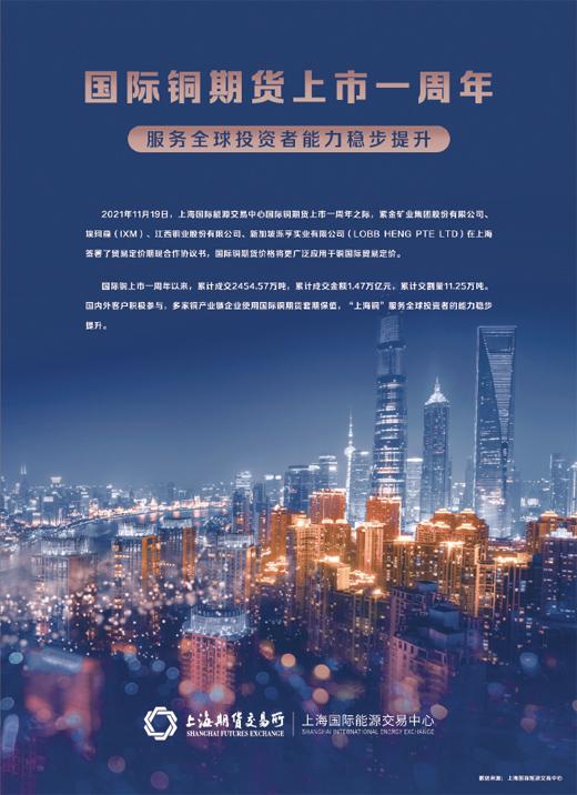 洞悉銅期貨市場趨勢，最新動態(tài)與行情分析