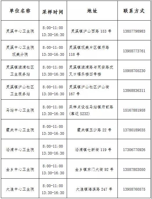 最新醫(yī)院網(wǎng)址，開(kāi)啟在線醫(yī)療新時(shí)代的大門