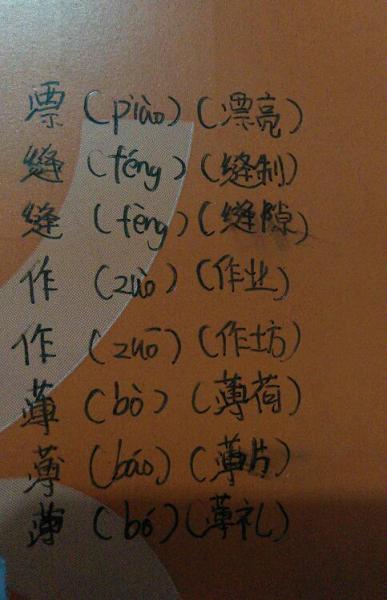 倩組詞最新潮流大揭秘，掌握潮流詞匯輕松上手！