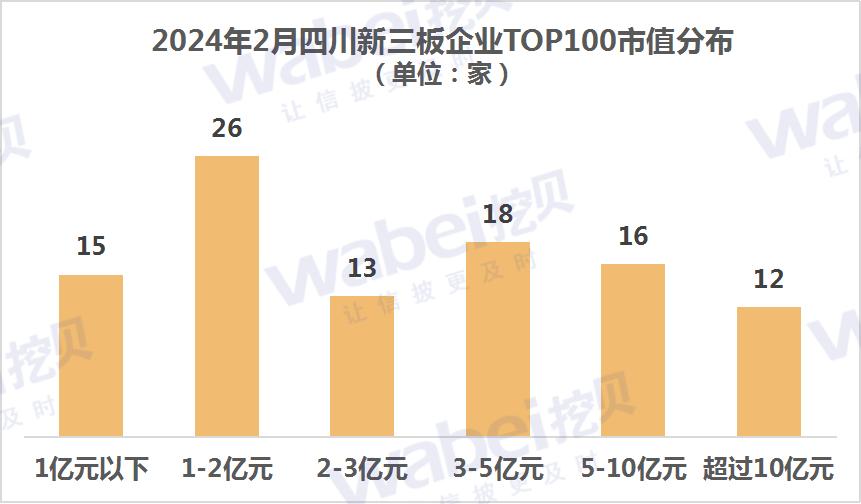 企業(yè)市值最新論述概覽