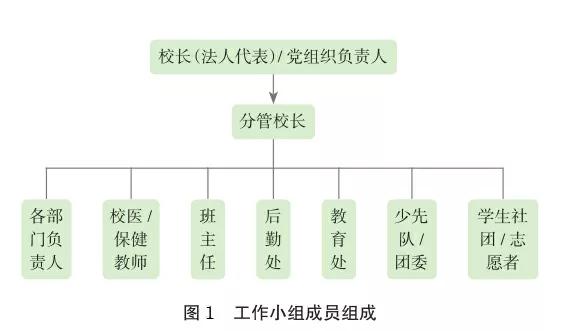 探索潮流與活力的最新社團，潮流文化聚集地