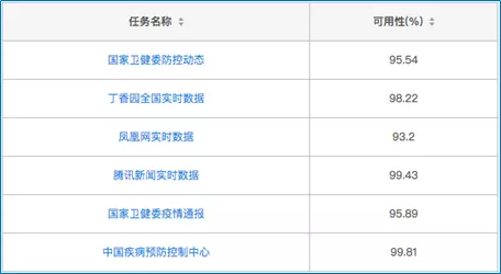 新型空心隔墻板 第176頁