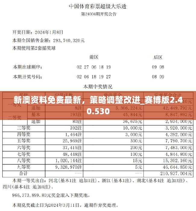 2025新奧天天免費資料53期,專業(yè)地調(diào)查詳解_設(shè)計師版38.445