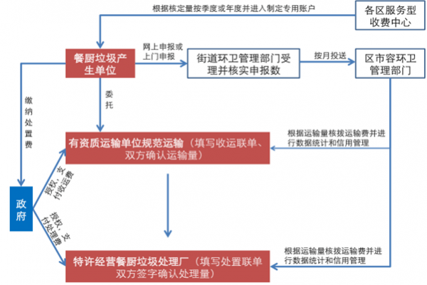 2025新澳免費資料大全penbao136,現(xiàn)代化解析定義_增強版38.304