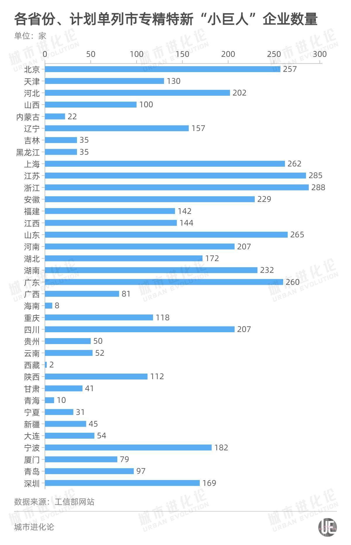 2025新澳門天天開獎(jiǎng)免費(fèi)資料大全最新,數(shù)據(jù)分析計(jì)劃_快速版38.607