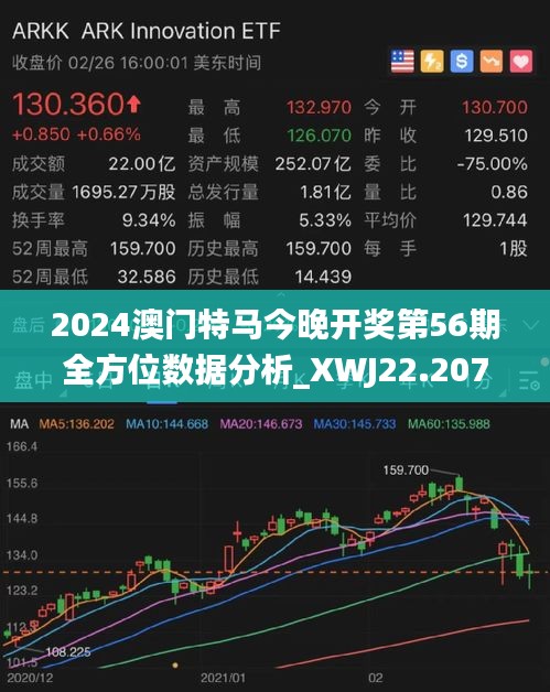 2025澳門今天特馬開什么,時(shí)代變革評估_觸控版38.508