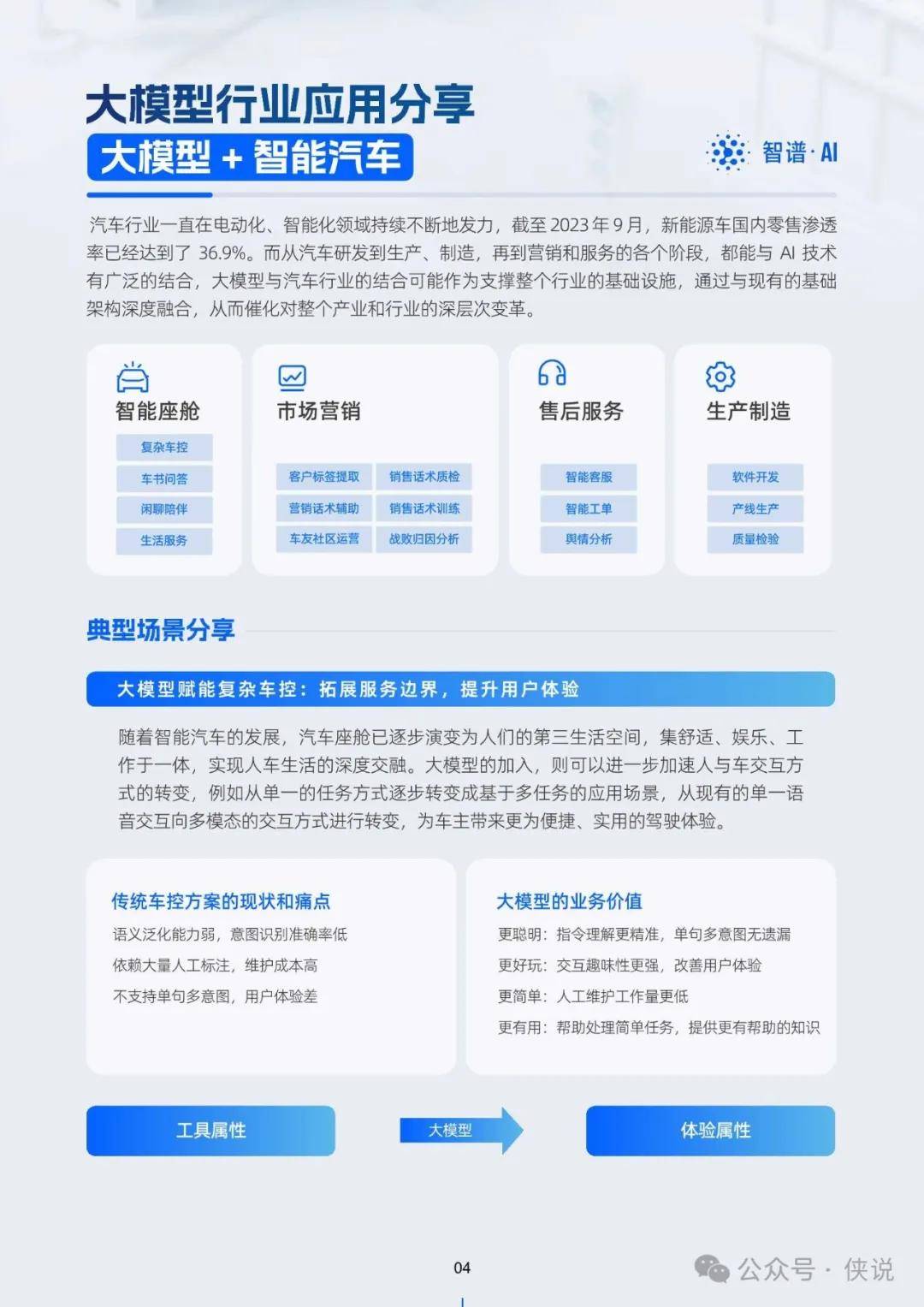 今晚免費公開資料,深究數(shù)據(jù)應(yīng)用策略_持久版38.906