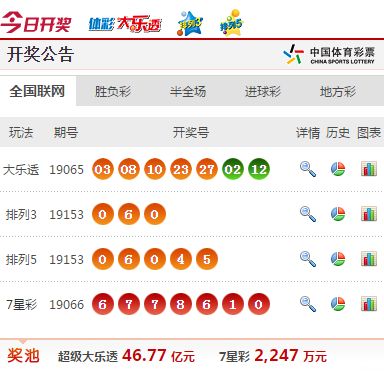 今晚澳門9點(diǎn)35分開獎(jiǎng),實(shí)地?cái)?shù)據(jù)驗(yàn)證_先鋒實(shí)踐版38.942