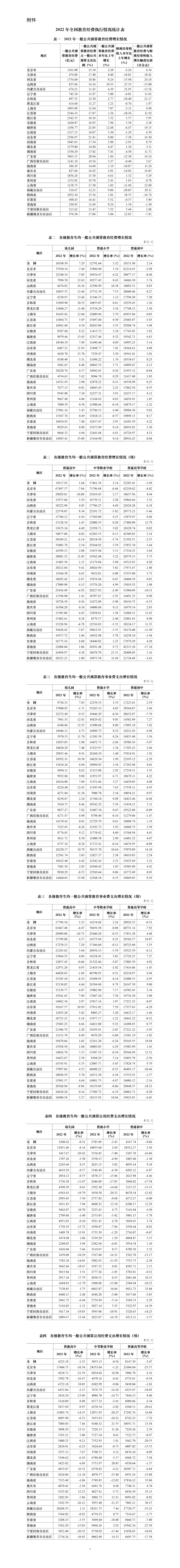 新2025年澳門天天開好彩,實(shí)際確鑿數(shù)據(jù)解析統(tǒng)計(jì)_確認(rèn)版38.878