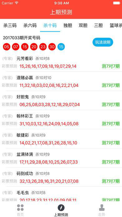 新澳今晚開(kāi)什么號(hào)碼,精準(zhǔn)分析實(shí)踐_方便版38.209