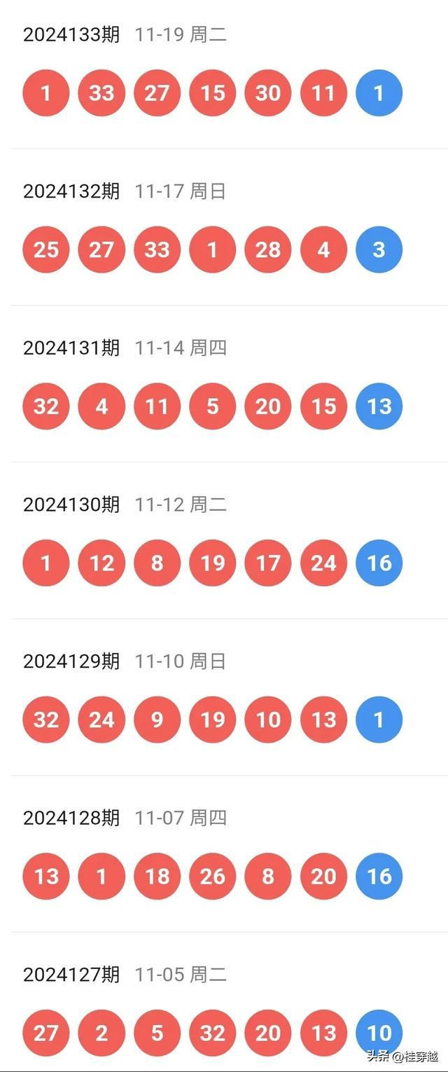 新澳歷史開(kāi)獎(jiǎng)記錄查詢結(jié)果今天,平衡執(zhí)行計(jì)劃實(shí)施_榮耀版38.584