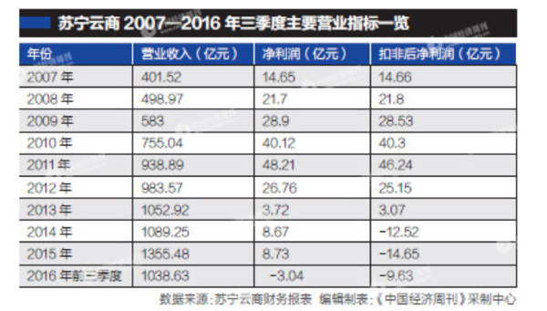 石家莊隔墻板 第174頁