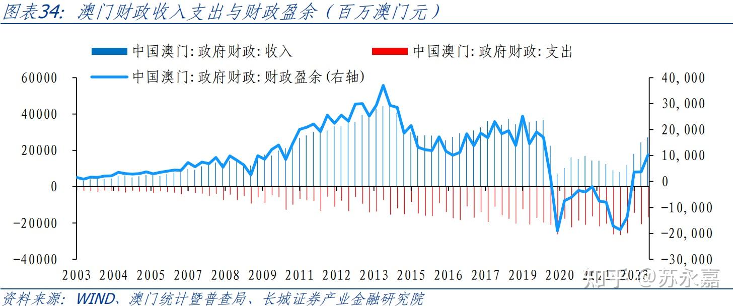 新澳門一碼一碼100準(zhǔn)確新,機(jī)制評(píng)估方案_未來版38.910