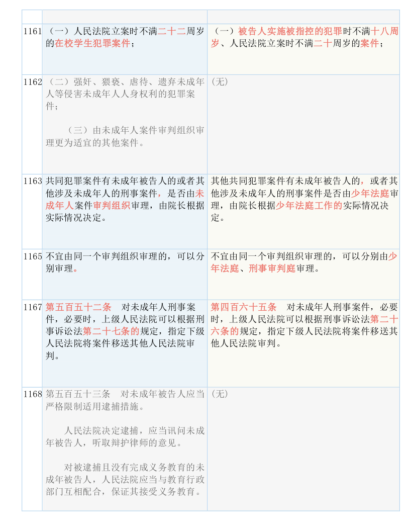 雷鋒網(wǎng)澳門開獎(jiǎng)?wù)搲?現(xiàn)況評(píng)判解釋說法_互助版38.127