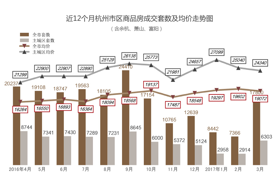 濟(jì)南隔墻板 第162頁(yè)