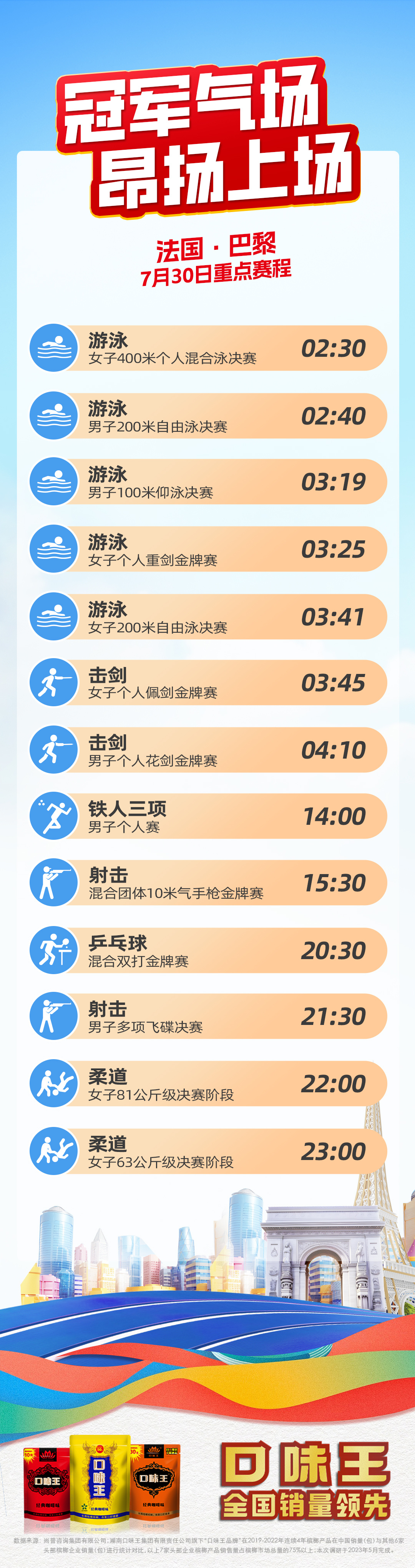 奧運(yùn)會(huì)足球比賽賽程，友誼與夢(mèng)想的舞臺(tái)