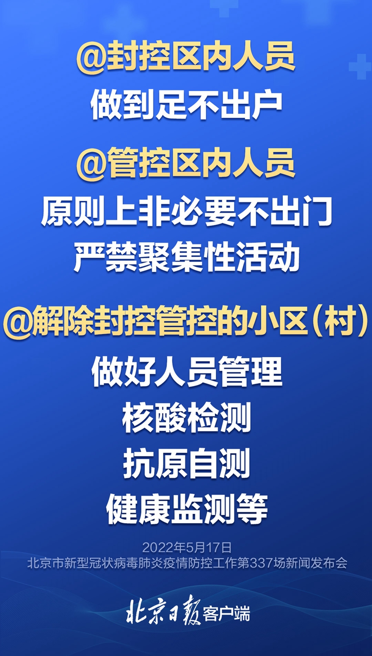 全國最新封控措施詳解