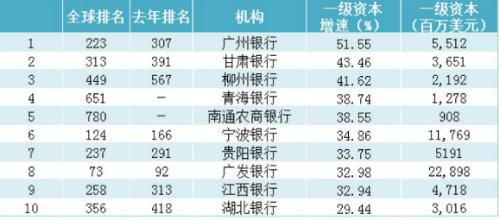 溫馨日常故事，見證成長，記錄輝煌——258集團上市之旅