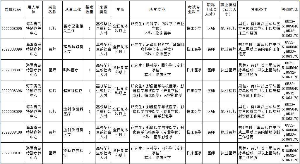 海軍陳昌鋒最新職務(wù)變動深度解析，多維度視角下的職務(wù)調(diào)整與角色轉(zhuǎn)變
