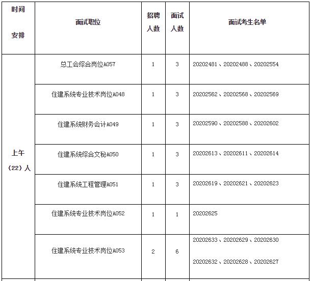 鄖陽區(qū)最新招聘信息全面概覽
