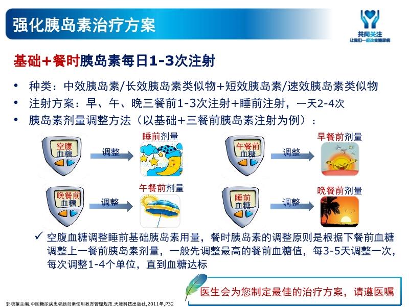 胰島素最新消息,胰島素最新消息，探索時(shí)代進(jìn)步下的胰島素研究與應(yīng)用