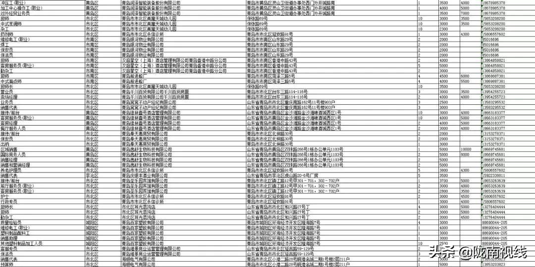 青島工廠最新招聘信息及自然美景探索，內(nèi)心平靜與寧靜之樂的尋找