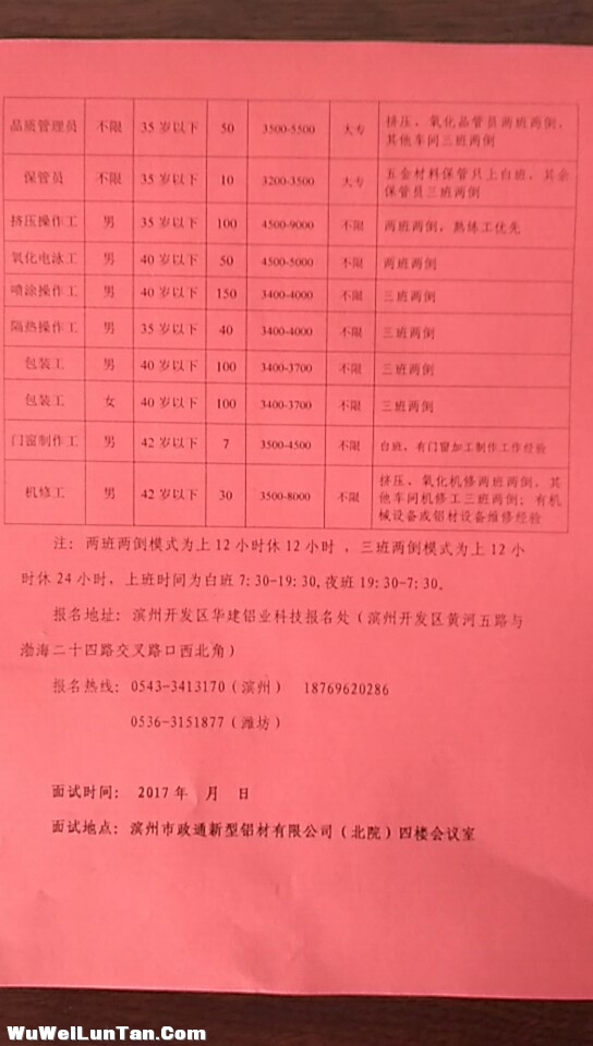 濱州西區(qū)最新招聘信息全覽，掌握最新招聘動態(tài)