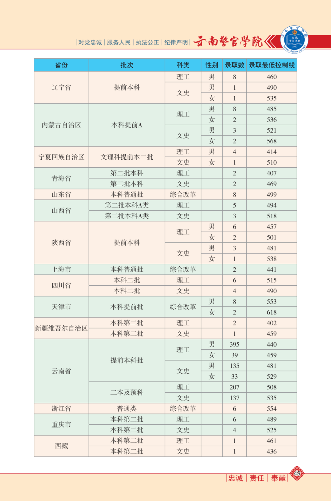 最新紙板線主管領班，背景、發(fā)展與行業(yè)地位概述