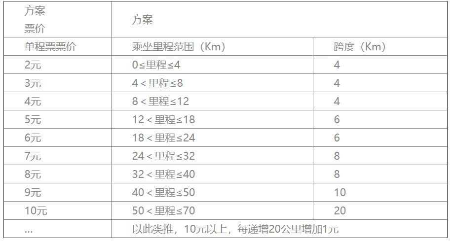 河北綠材建筑 第115頁(yè)