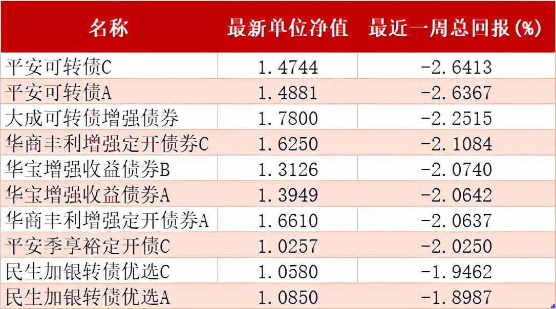金麒麟5號(hào)最新凈值,金麒麟5號(hào)最新凈值，變化、學(xué)習(xí)與自信的力量