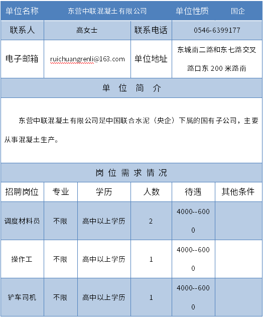 東營(yíng)最新招工信息及友情紐帶與家的溫馨奇遇記