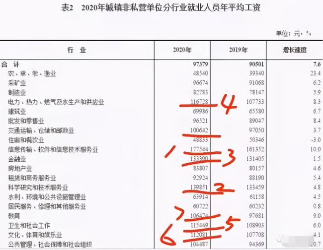二三公司工資最新動(dòng)態(tài)，員工日常趣事與薪酬揭秘