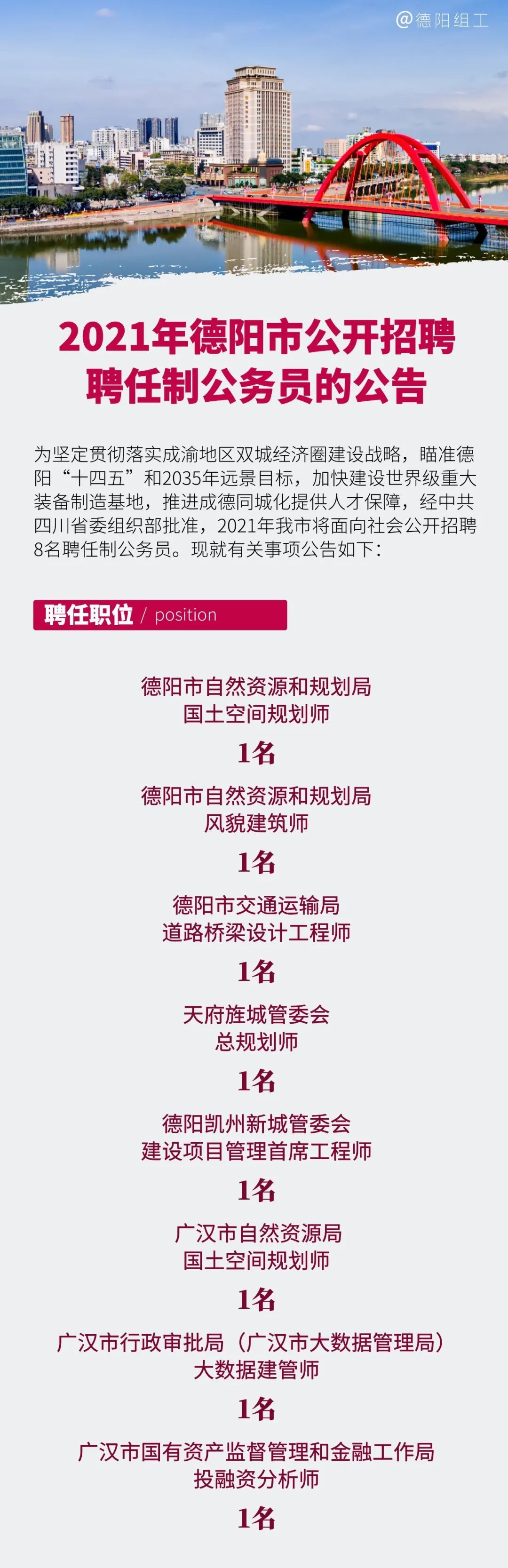 德陽(yáng)城市在線最新招聘多維度解析與觀點(diǎn)闡述