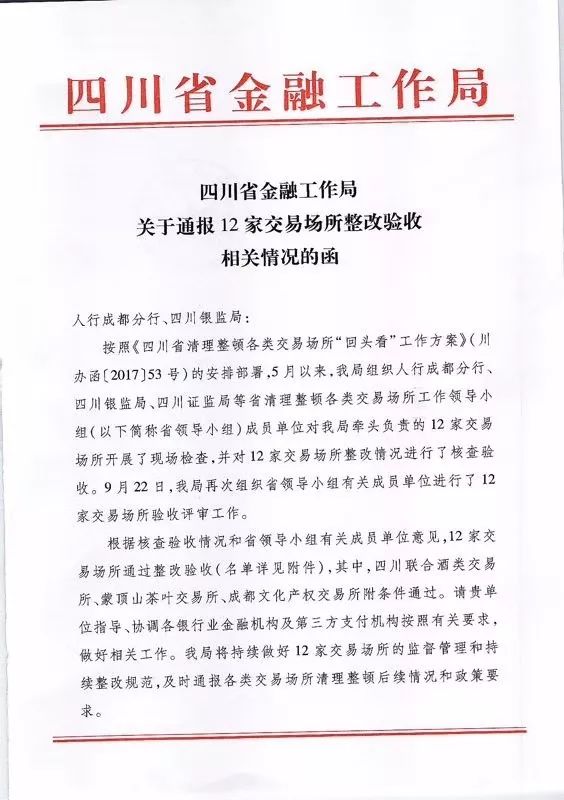 交易所整改最新動態(tài)更新