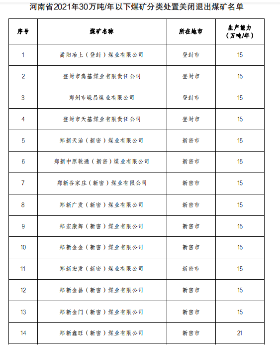 新型空心隔墻板 第73頁(yè)