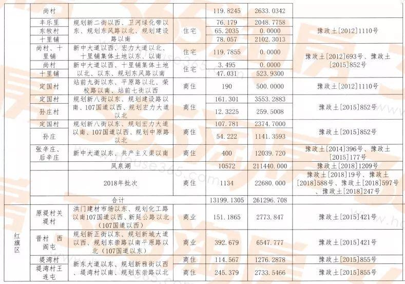 新鄉(xiāng)濱河灣破浪前行，最新動(dòng)向與勵(lì)志之旅的交融展現(xiàn)