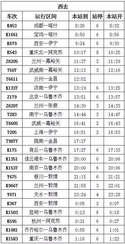 霍州站列車新時刻表，時光列車上的溫情之旅
