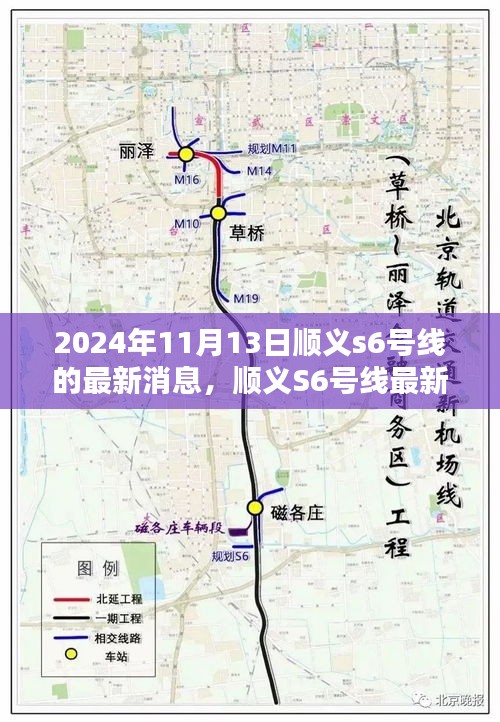 順義S6號線最新動態(tài)更新，最新消息揭秘